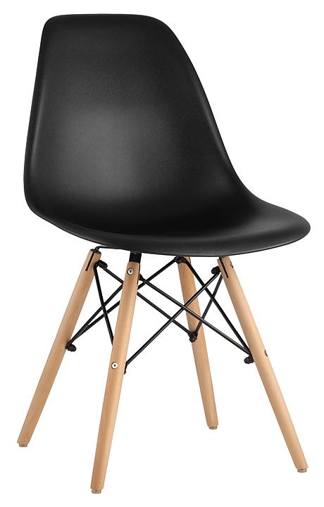 Stool Group Style DSW