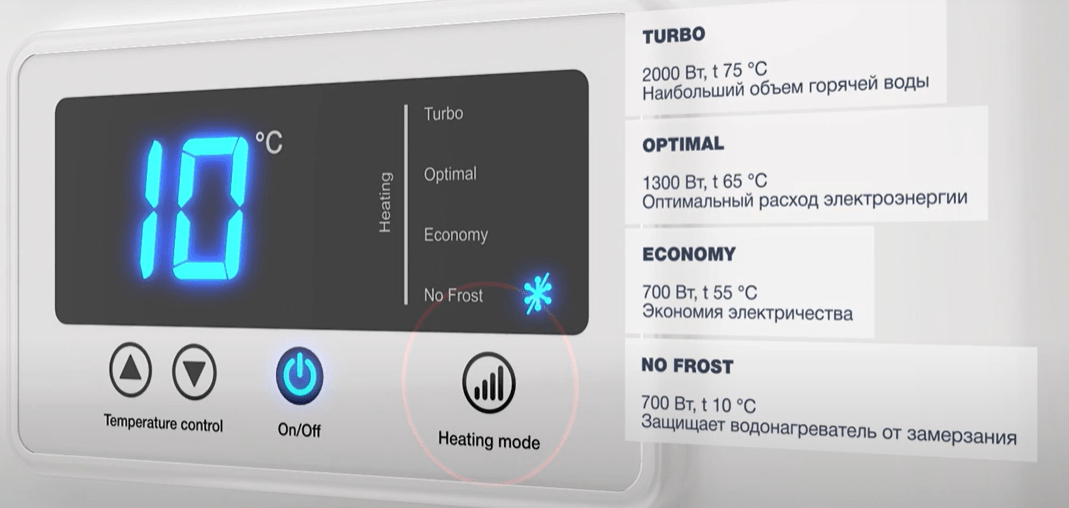 Обзор водонагревателей Thermex IF (Pro): отзывы и советы по выбору