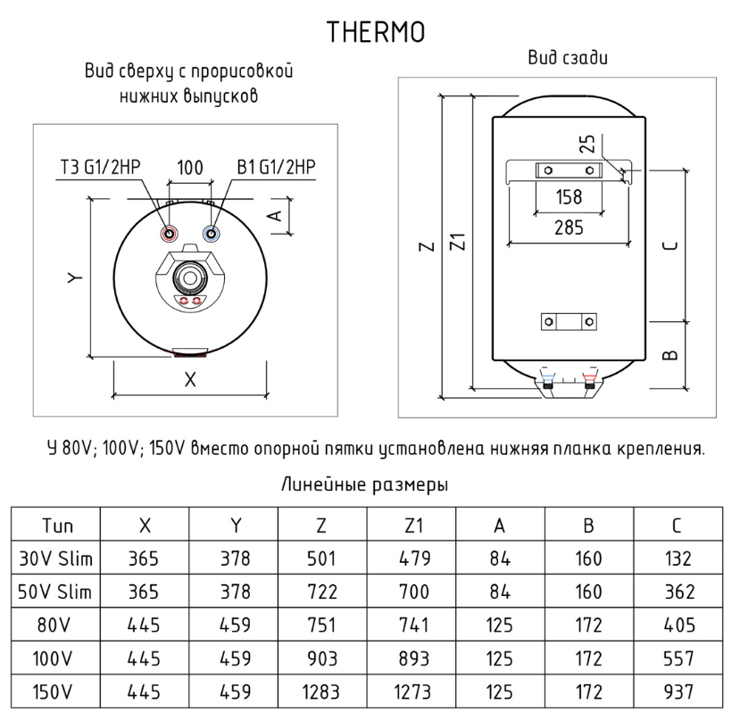 Обзор водонагревателей Thermex Thermo: отзывы и советы по выбору