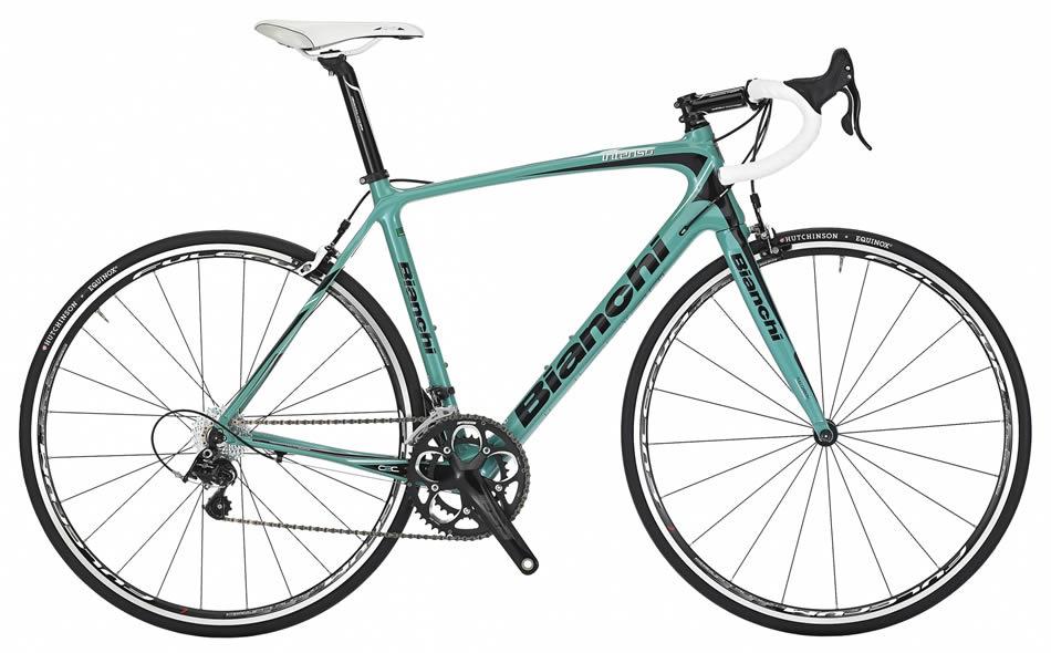 Bianchi