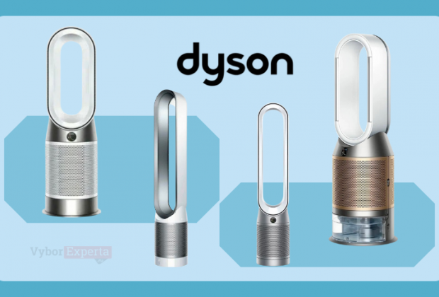 Рейтинг лучших очистителей воздуха Dyson 2025 года: обзор и сравнение моделей