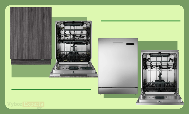 Лучшие посудомоечные машины Asko: рейтинг 2025 года и советы по выбору