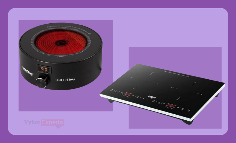 Рейтинг настольных электрических плит в 2025 году