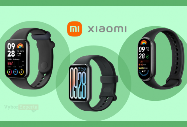 лучшие фитнес-браслеты Xiaomi