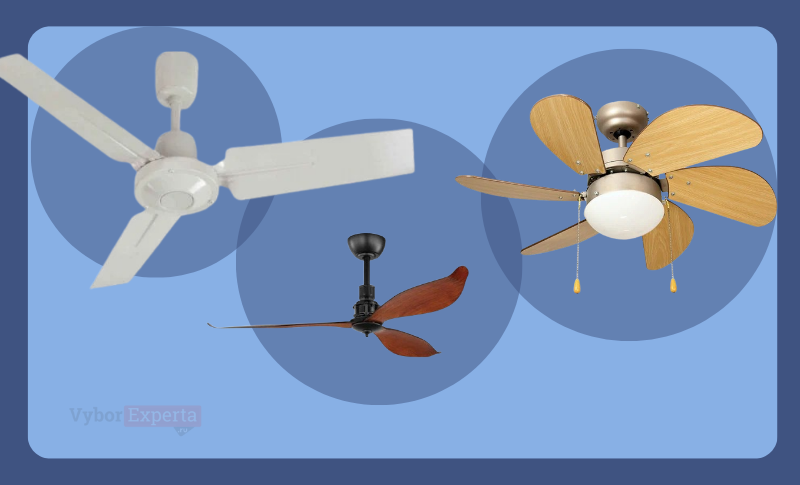Лучшие потолочные вентиляторы 2025 года: рейтинг и рекомендации