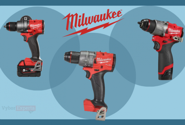 Лучшие шуруповёрты Milwaukee 2025 года — обзор и рекомендации