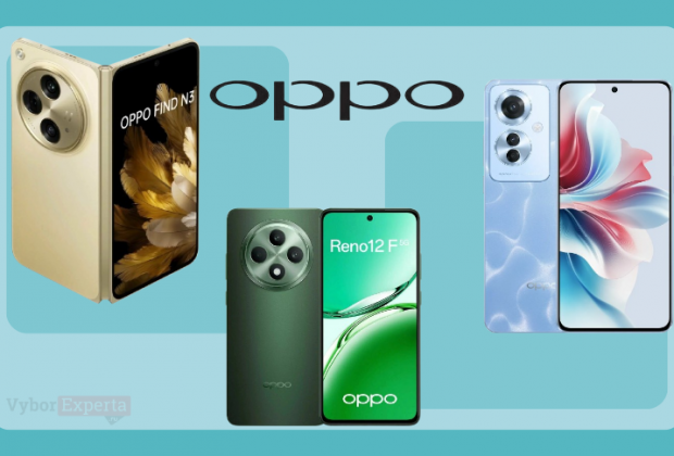 Лучшие смартфоны Oppo 2025 года: рейтинг и рекомендации
