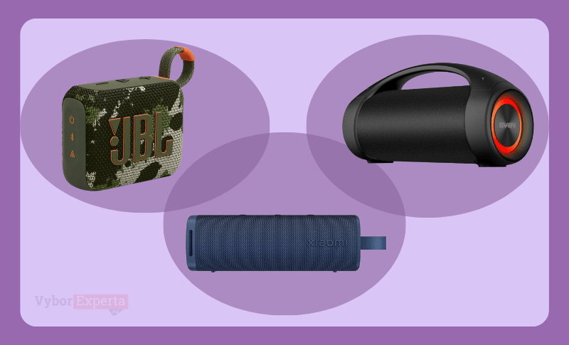 Лучшие портативные колонки 2025 года: полный обзор