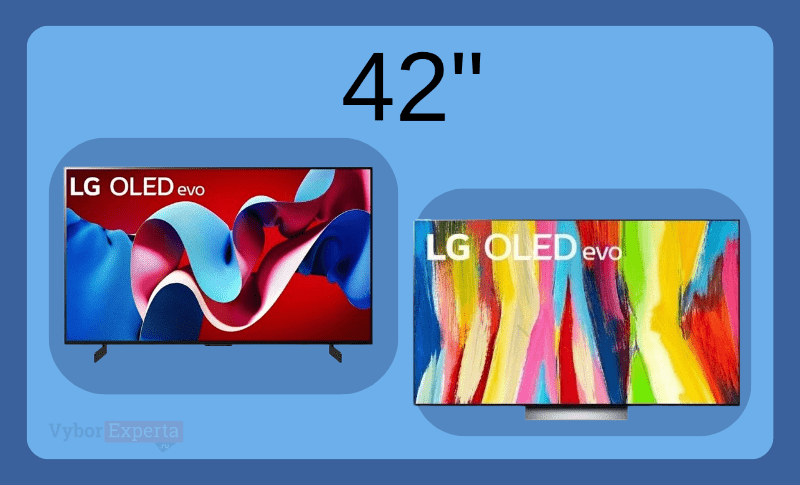 Лучшие телевизоры с диагональю 42 дюйма – рейтинг 2025 года