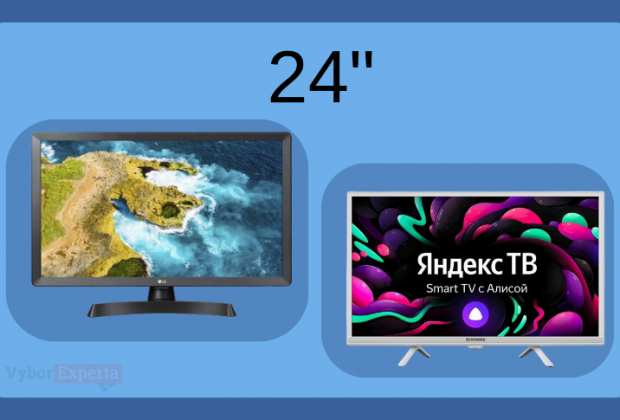 Лучшие телевизоры с диагональю 24 дюйма 2025 года