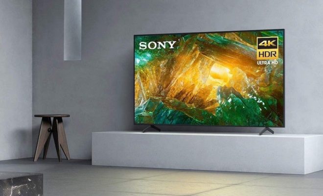 Лучшие телевизоры Sony 2025 года: обзор