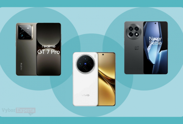 Лучшие смартфоны с двумя SIM-картами