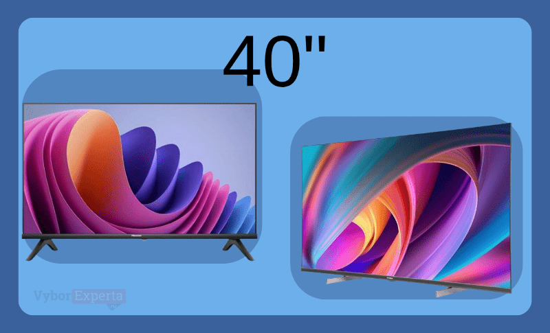 Лучшие телевизоры 40 дюймов 2025 года