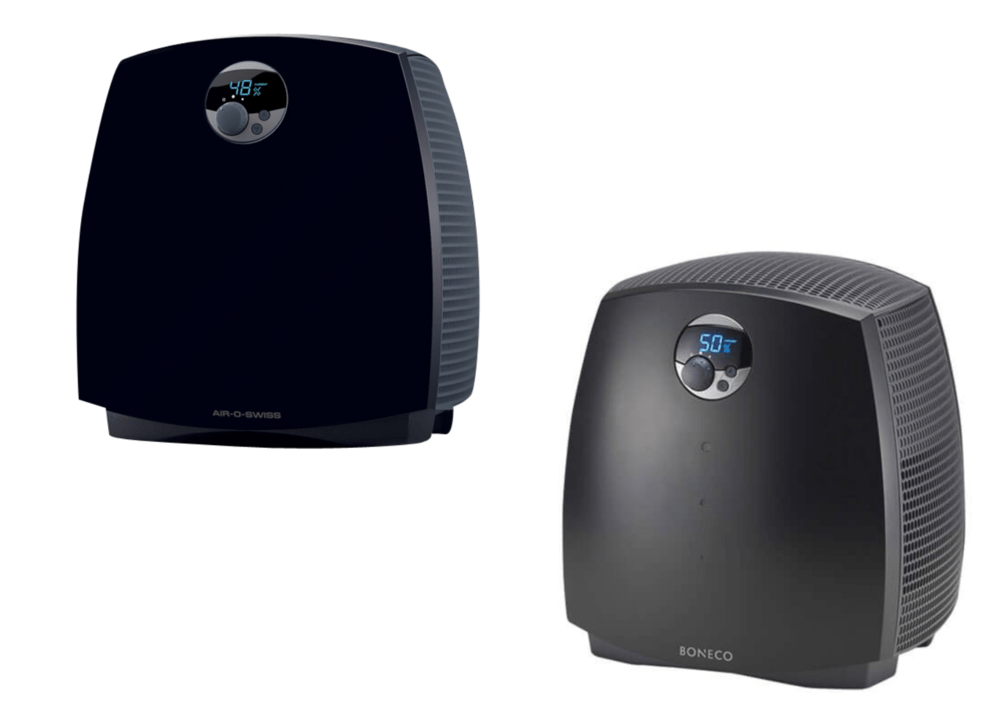 Boneco W2055D