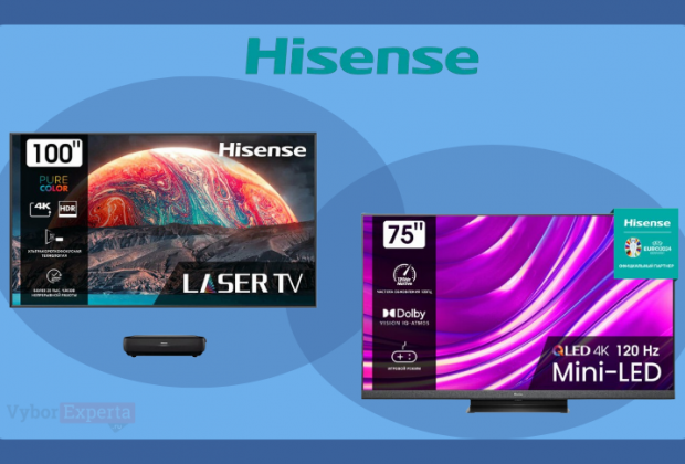 Лучшие телевизоры Hisense 2025 года: рейтинг и рекомендации эксперта