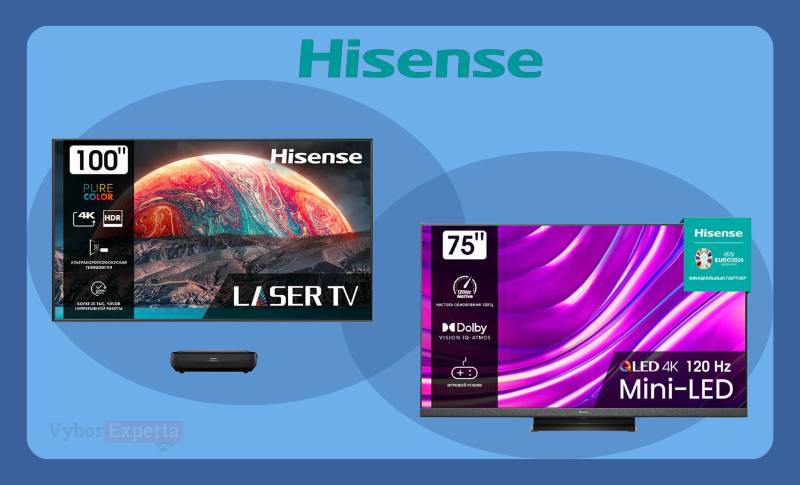 Лучшие телевизоры Hisense 2025 года: рейтинг и рекомендации эксперта