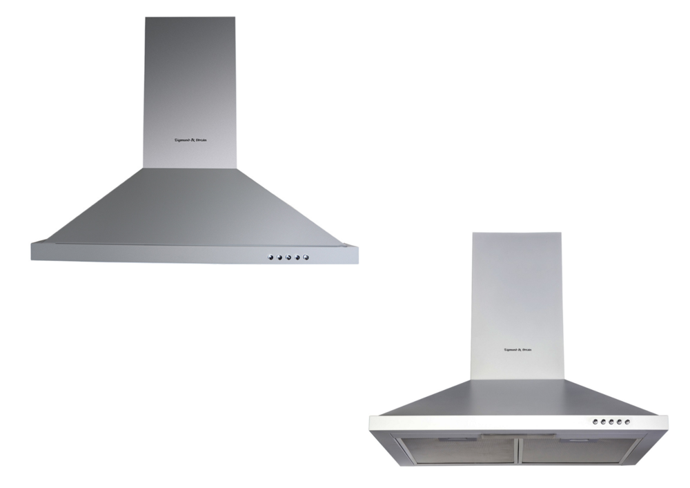 Zigmund & Shtain K 139.6 S