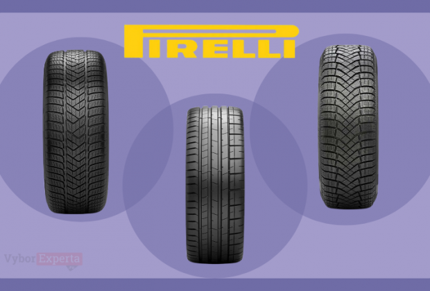 Лучшие шины Pirelli 2025 года: рейтинг моделей и советы по выбору