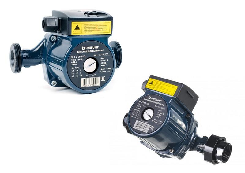 Unipump CP 25‑60 (180)