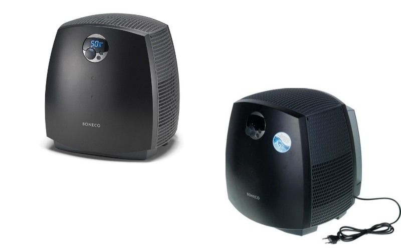 Boneco W2055D