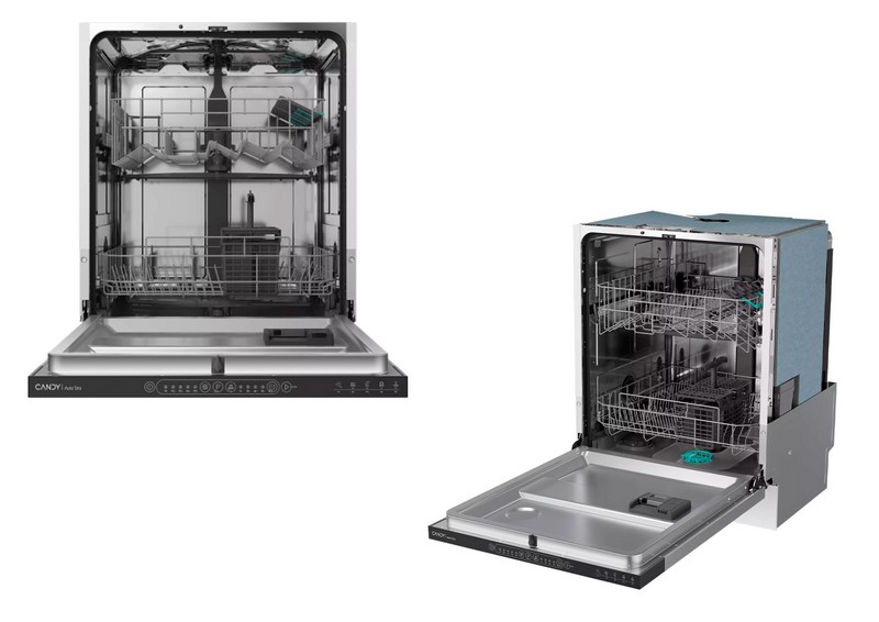 Candy CI 4A7E0AA‑08