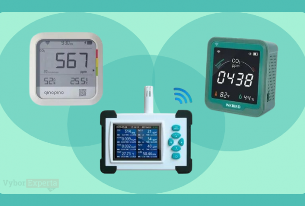 Лучшие датчики и мониторы качества воздуха