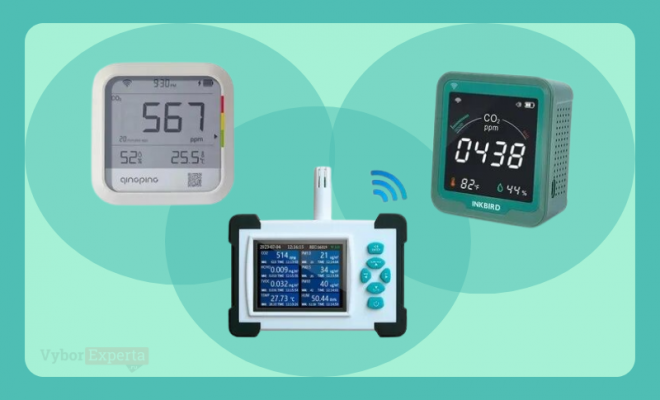 Лучшие датчики и мониторы качества воздуха