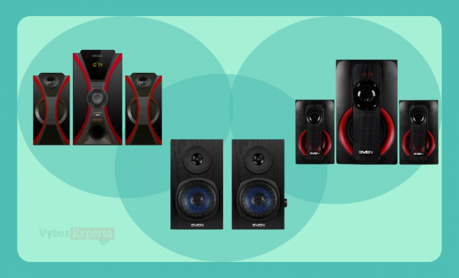 Лучшие колонки для компьютера