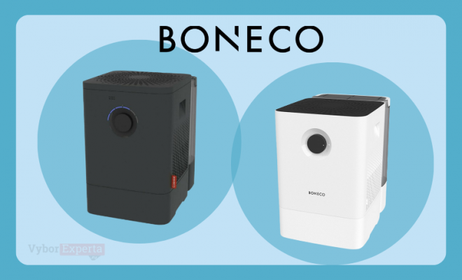 Лучшие мойки воздуха Boneco