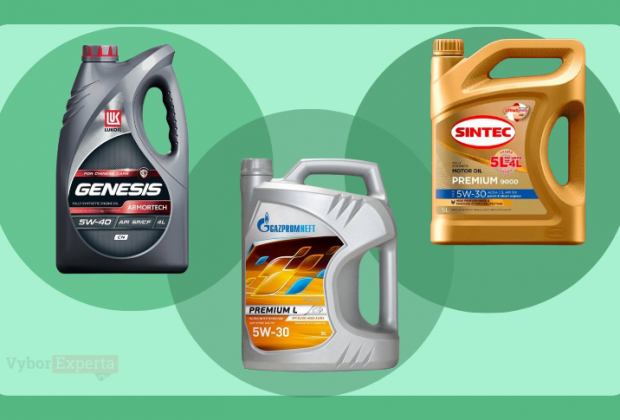 Рейтинг недорогих (бюджетных) моторных масел в 2025 году
