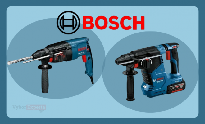 Лучшие перфораторы Bosch 2025 года — рейтинг Лучшие перфораторы Bosch