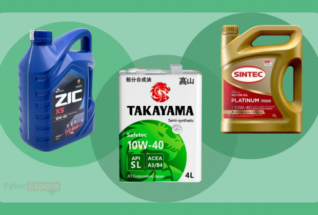Рейтинг лучших полусинтетических моторных масел 2025 года Рейтинг лучших полусинтетических моторных масел 2025 года