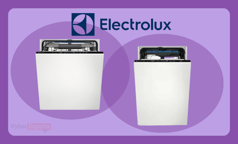 Лучшие посудомоечные машины Electrolux 2025 года: рейтинг Лучшие посудомоечные машины Electrolux