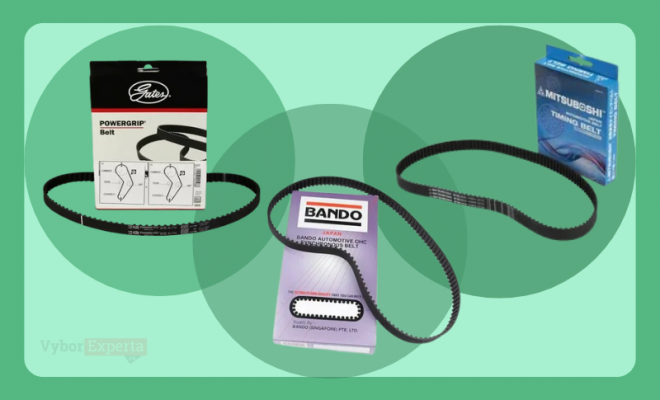 Лучшие производители ремней ГРМ 2025 Лучшие производители ремней ГРМ 2025