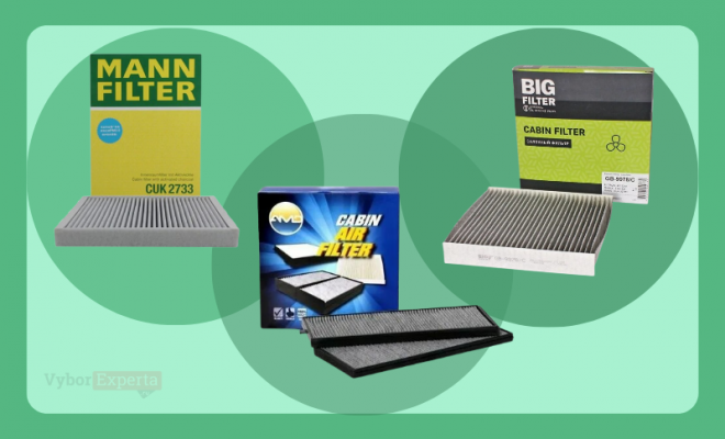 Лучшие производители салонных фильтров 2025 Лучшие производители салонных фильтров
