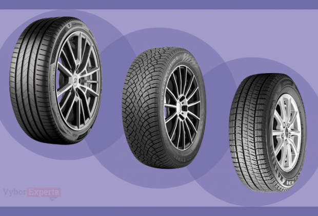 Лучшие шины для Hyundai Solaris и Kia Rio