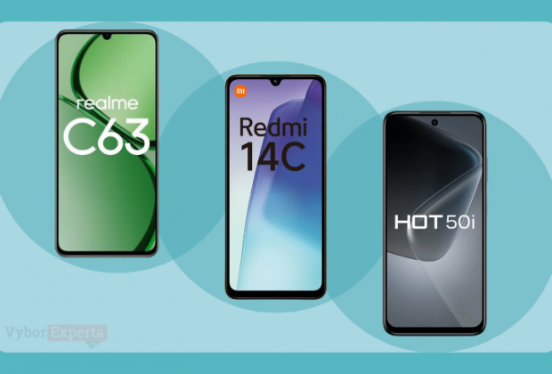 Лучшие смартфоны для пожилых людей