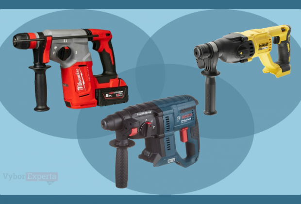 Лучшие аккумуляторные перфораторы 2025 года: рейтинг