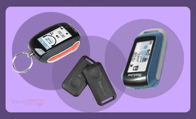 Лучшие автосигнализации StarLine