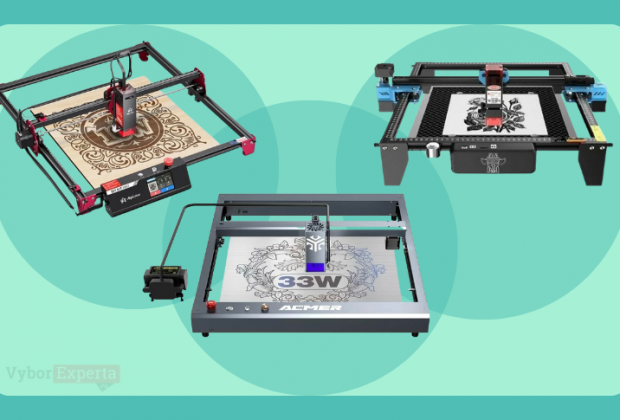 Лучшие лазерные граверы 2025 года: рейтинг диодных моделей Лучшие лазерные граверы