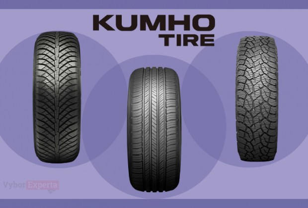 Лучшие шины Kumho 2025 года — рейтинг и советы по выбору Лучшие шины Kumho