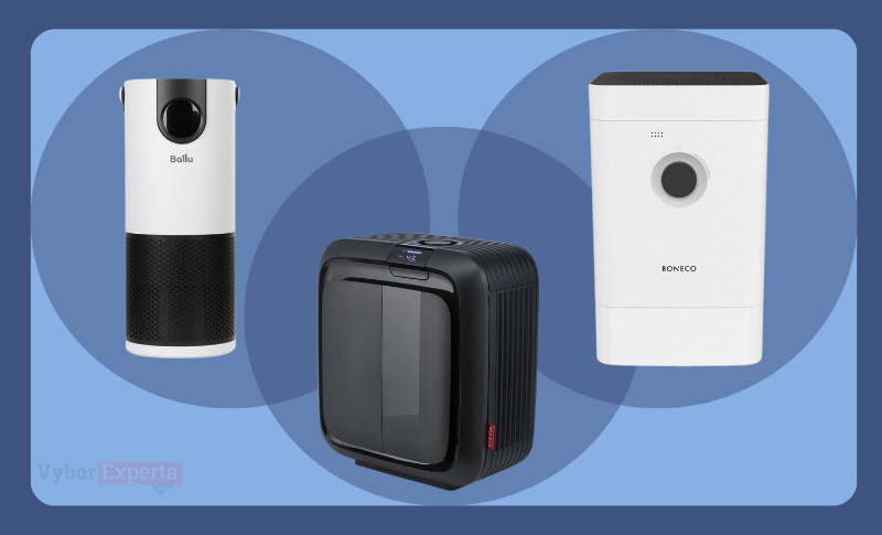 Лучшие климатические комплексы