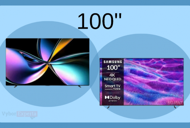 Лучшие телевизоры 100 дюймов 2026 года Лучшие телевизоры 100 дюймов