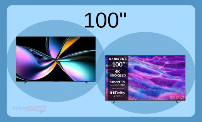 Лучшие телевизоры 100 дюймов