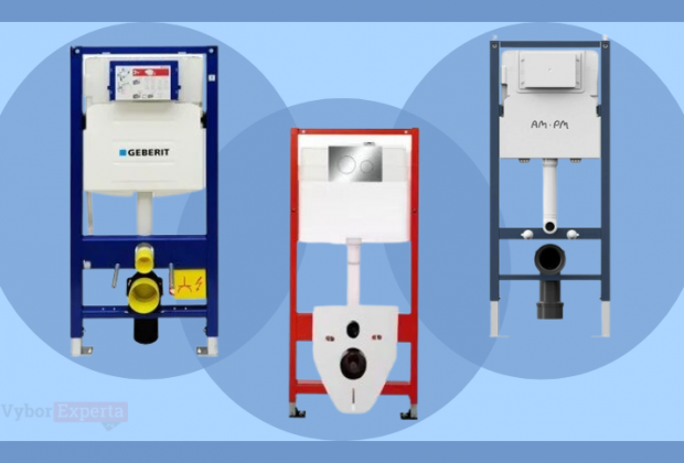 Лучшие инсталляции для унитаза 2026 года Лучшие инсталляции для унитаза