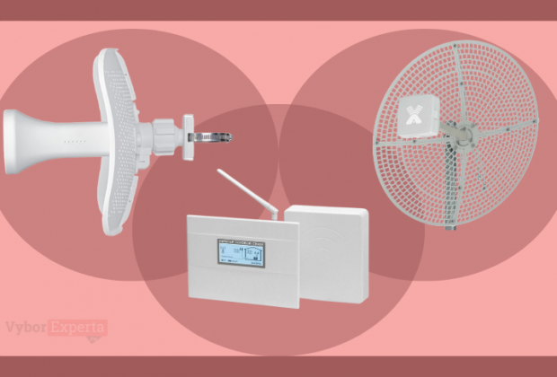 Лучшие усилители сигнала сотовой связи и интернета 2026 года Лучшие усилители сигнала сотовой связи и интернета