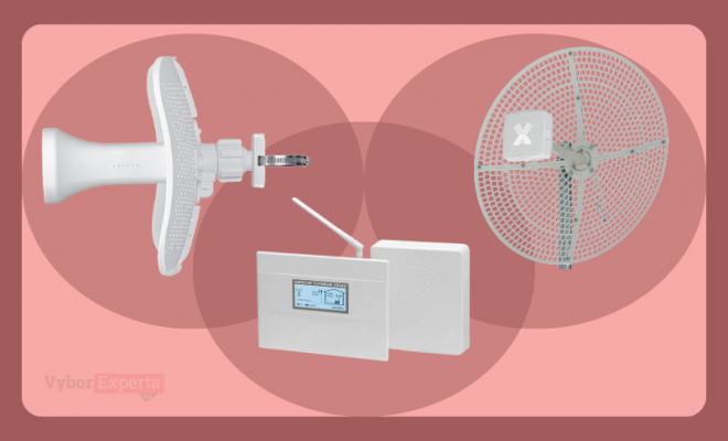 Лучшие усилители сигнала сотовой связи и интернета 2026 года Лучшие усилители сигнала сотовой связи и интернета