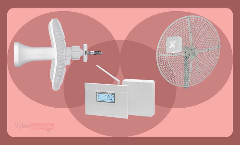 Лучшие усилители сигнала сотовой связи и интернета 2026 года Лучшие усилители сигнала сотовой связи и интернета