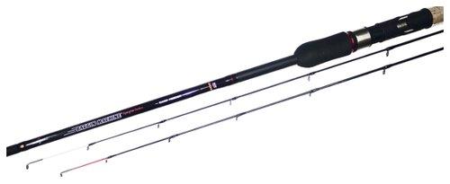 Middy 4gs Feeder 3.6 (20028)