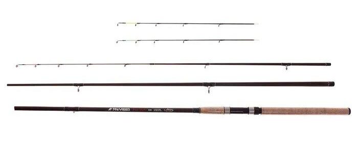 Rubicon Power Feeder 3.6/40-90